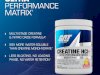 GAT Sport Introduces New Creatine HCI+