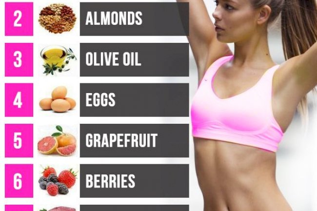 Lose fat without any cardio: Top 5 fat loss tips